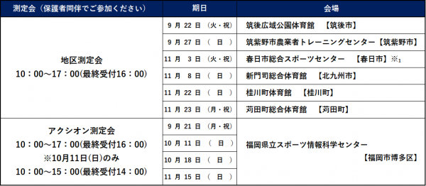 令和３年度福岡県タレント発掘事業受講生を募集中 ふくおかスポネット