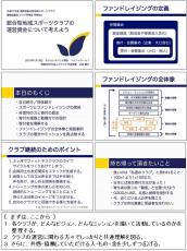 平成２７年度 福岡県総合型地域スポーツクラブ連絡協議会 クラブ研修会 実施報告書